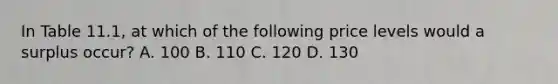 In Table 11.1, at which of the following price levels would a surplus occur? A. 100 B. 110 C. 120 D. 130