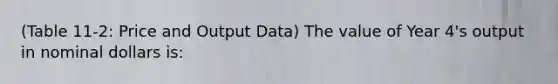 (Table 11-2: Price and Output Data) The value of Year 4's output in nominal dollars is: