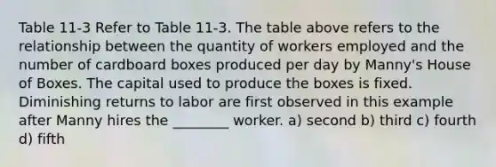 Table 11-3 Refer to Table 11-3. The table above refers to the relationship between the quantity of workers employed and the number of cardboard boxes produced per day by Manny's House of Boxes. The capital used to produce the boxes is fixed. Diminishing returns to labor are first observed in this example after Manny hires the ________ worker. a) second b) third c) fourth d) fifth