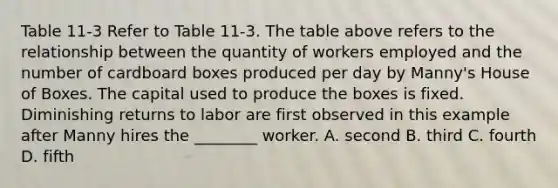 Table 11-3 Refer to Table 11-3. The table above refers to the relationship between the quantity of workers employed and the number of cardboard boxes produced per day by Manny's House of Boxes. The capital used to produce the boxes is fixed. Diminishing returns to labor are first observed in this example after Manny hires the ________ worker. A. second B. third C. fourth D. fifth