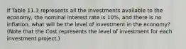 If Table 11.3 represents all the investments available to the economy, the nominal interest rate is 10%, and there is no inflation, what will be the level of investment in the economy? (Note that the Cost represents the level of investment for each investment project.)