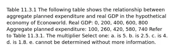 Table 11.3.1 The following table shows the relationship between aggregate planned expenditure and real GDP in the hypothetical economy of Econoworld. Real GDP: 0, 200, 400, 600, 800 Aggregate planned expenditure: 100, 260, 420, 580, 740 Refer to Table 11.3.1. The multiplier Select one: a. is 5. b. is 2.5. c. is 4. d. is 1.8. e. cannot be determined without more information.