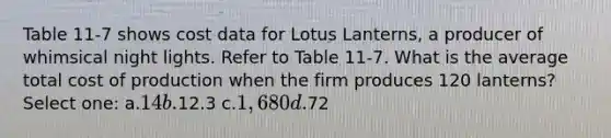 Table 11-7 shows cost data for Lotus Lanterns, a producer of whimsical night lights. Refer to Table 11-7. What is the average total cost of production when the firm produces 120 lanterns? Select one: a.14 b.12.3 c.1,680 d.72