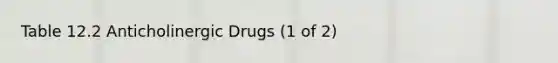 Table 12.2 Anticholinergic Drugs (1 of 2)