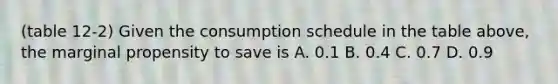 (table 12-2) Given the consumption schedule in the table above, the marginal propensity to save is A. 0.1 B. 0.4 C. 0.7 D. 0.9