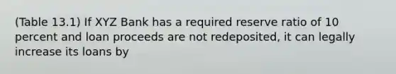 (Table 13.1) If XYZ Bank has a required reserve ratio of 10 percent and loan proceeds are not redeposited, it can legally increase its loans by