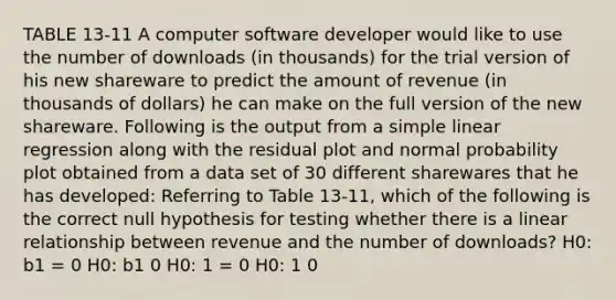 TABLE 13-11 A computer software developer would like to use the number of downloads (in thousands) for the trial version of his new shareware to predict the amount of revenue (in thousands of dollars) he can make on the full version of the new shareware. Following is the output from a simple linear regression along with the residual plot and normal probability plot obtained from a data set of 30 different sharewares that he has developed: Referring to Table 13-11, which of the following is the correct null hypothesis for testing whether there is a linear relationship between revenue and the number of downloads? H0: b1 = 0 H0: b1 0 H0: 1 = 0 H0: 1 0