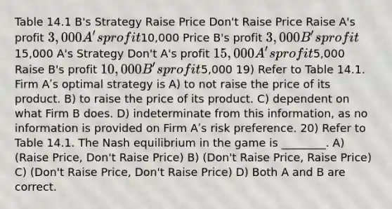 Table 14.1 B's Strategy Raise Price Don't Raise Price Raise A's profit 3,000 A's profit10,000 Price B's profit 3,000 B's profit15,000 A's Strategy Don't A's profit 15,000 A's profit5,000 Raise B's profit 10,000 B's profit5,000 19) Refer to Table 14.1. Firm Aʹs optimal strategy is A) to not raise the price of its product. B) to raise the price of its product. C) dependent on what Firm B does. D) indeterminate from this information, as no information is provided on Firm Aʹs risk preference. 20) Refer to Table 14.1. The Nash equilibrium in the game is ________. A) (Raise Price, Don't Raise Price) B) (Don't Raise Price, Raise Price) C) (Don't Raise Price, Don't Raise Price) D) Both A and B are correct.