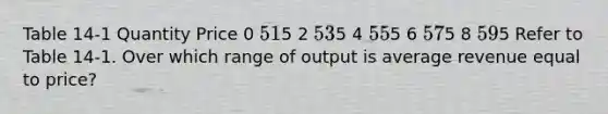 Table 14-1 Quantity Price 0 5 15 2 5 35 4 5 55 6 5 75 8 5 95 Refer to Table 14-1. Over which range of output is average revenue equal to price?