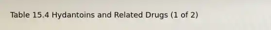 Table 15.4 Hydantoins and Related Drugs (1 of 2)