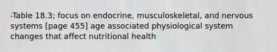 -Table 18.3; focus on endocrine, musculoskeletal, and nervous systems [page 455] age associated physiological system changes that affect nutritional health