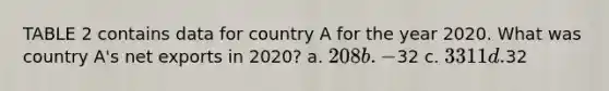 TABLE 2 contains data for country A for the year 2020. What was country A's net exports in 2020? a. 208 b. -32 c. 3311 d.32