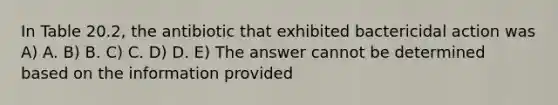 In Table 20.2, the antibiotic that exhibited bactericidal action was A) A. B) B. C) C. D) D. E) The answer cannot be determined based on the information provided