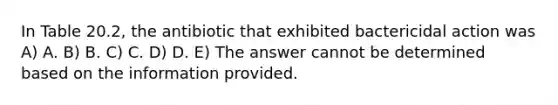 In Table 20.2, the antibiotic that exhibited bactericidal action was A) A. B) B. C) C. D) D. E) The answer cannot be determined based on the information provided.