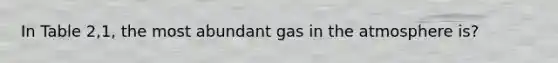 In Table 2,1, the most abundant gas in the atmosphere is?