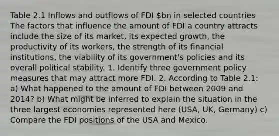 Table 2.1 Inflows and outflows of FDI bn in selected countries The factors that influence the amount of FDI a country attracts include the size of its market, its expected growth, the productivity of its workers, the strength of its financial institutions, the viability of its government's policies and its overall political stability. 1. Identify three government policy measures that may attract more FDI. 2. According to Table 2.1: a) What happened to the amount of FDI between 2009 and 2014? b) What might be inferred to explain the situation in the three largest economies represented here (USA, UK, Germany) c) Compare the FDI positions of the USA and Mexico.