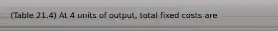 (Table 21.4) At 4 units of output, total fixed costs are