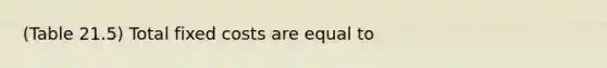 (Table 21.5) Total fixed costs are equal to