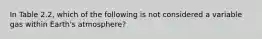 In Table 2.2, which of the following is not considered a variable gas within Earth's atmosphere?