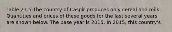 Table 23-5 The country of Caspir produces only cereal and milk. Quantities and prices of these goods for the last several years are shown below. The base year is 2015. In 2015, this country's