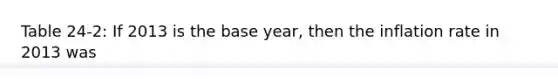 Table 24-2: If 2013 is the base year, then the inflation rate in 2013 was