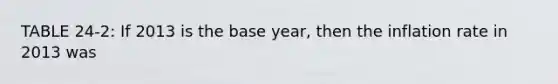 TABLE 24-2: If 2013 is the base year, then the inflation rate in 2013 was