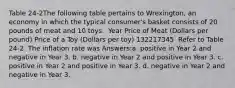 Table 24-2The following table pertains to Wrexington, an economy in which the typical consumer's basket consists of 20 pounds of meat and 10 toys. ​ Year Price of Meat (Dollars per pound) Price of a Toy (Dollars per toy) 132217345 ​ Refer to Table 24-2. The inflation rate was Answers:a. positive in Year 2 and negative in Year 3. b. negative in Year 2 and positive in Year 3. c. positive in Year 2 and positive in Year 3. d. negative in Year 2 and negative in Year 3.