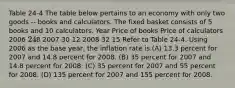 Table 24-4 The table below pertains to an economy with only two goods -- books and calculators. The fixed basket consists of 5 books and 10 calculators. Year Price of books Price of calculators 2006 248 2007 30 12 2008 32 15 Refer to Table 24-4. Using 2006 as the base year, the inflation rate is (A) 13.3 percent for 2007 and 14.8 percent for 2008. (B) 35 percent for 2007 and 14.8 percent for 2008. (C) 35 percent for 2007 and 55 percent for 2008. (D) 135 percent for 2007 and 155 percent for 2008.