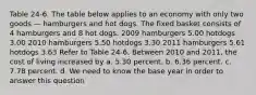 Table 24-6. The table below applies to an economy with only two goods — hamburgers and hot dogs. The fixed basket consists of 4 hamburgers and 8 hot dogs. 2009 hamburgers 5.00 hotdogs 3.00 2010 hamburgers 5.50 hotdogs 3.30 2011 hamburgers 5.61 hotdogs 3.63 Refer to Table 24-6. Between 2010 and 2011, the cost of living increased by a. 5.30 percent. b. 6.36 percent. c. 7.78 percent. d. We need to know the base year in order to answer this question