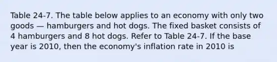 Table 24-7. The table below applies to an economy with only two goods — hamburgers and hot dogs. The fixed basket consists of 4 hamburgers and 8 hot dogs. Refer to Table 24-7. If the base year is 2010, then the economy's inflation rate in 2010 is