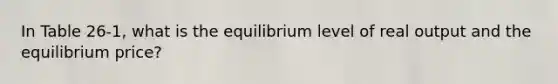 In Table 26-1, what is the equilibrium level of real output and the equilibrium price?