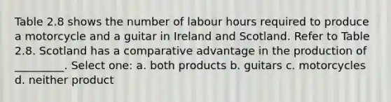 Table 2.8 shows the number of labour hours required to produce a motorcycle and a guitar in Ireland and Scotland. Refer to Table 2.8. Scotland has a comparative advantage in the production of _________. Select one: a. both products b. guitars c. motorcycles d. neither product