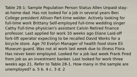 Table 28-1: Sample Population Person Status Allen Unpaid stay-at-home dad. Has not looked for a job in several years Ben College president Allison Part-time welder. Actively looking for full-time work Brittany Self-employed full-time wedding singer Cathy Full-time physician's assistant Calvin Retired finance professor. Last applied for work 10 weeks ago Diane Laid-off fork-lift operator expecting to be recalled David Works for a bicycle store. Age 70 Evelyn Manager of health food store Eli Museum guard. Was not at work last week due to illness Flora Has never been employed. Looked for a job last week Frank Fired from job as an investment banker. Last looked for work three weeks ago 21. Refer to Table 28-1. How many in the sample are unemployed? a. 5 b. 4 c. 3 d. 2