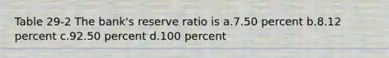 Table 29-2 The bank's reserve ratio is a.7.50 percent b.8.12 percent c.92.50 percent d.100 percent