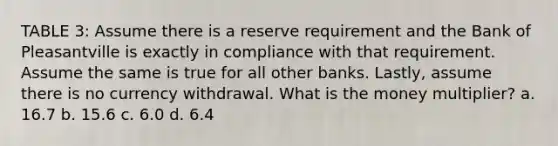 TABLE 3: Assume there is a reserve requirement and the Bank of Pleasantville is exactly in compliance with that requirement. Assume the same is true for all other banks. Lastly, assume there is no currency withdrawal. What is the money multiplier? a. 16.7 b. 15.6 c. 6.0 d. 6.4