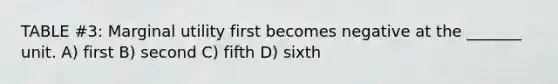 TABLE #3: Marginal utility first becomes negative at the _______ unit. A) first B) second C) fifth D) sixth