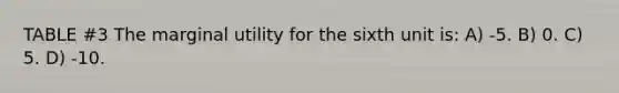 TABLE #3 The marginal utility for the sixth unit is: A) -5. B) 0. C) 5. D) -10.