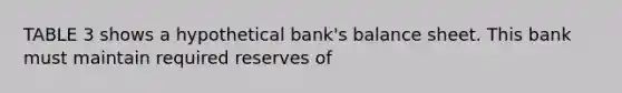 TABLE 3 shows a hypothetical bank's balance sheet. This bank must maintain required reserves of