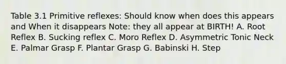 Table 3.1 Primitive reflexes: Should know when does this appears and When it disappears Note: they all appear at BIRTH! A. Root Reflex B. Sucking reflex C. Moro Reflex D. Asymmetric Tonic Neck E. Palmar Grasp F. Plantar Grasp G. Babinski H. Step