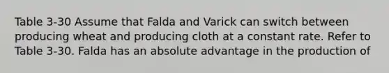 Table 3-30 Assume that Falda and Varick can switch between producing wheat and producing cloth at a constant rate. Refer to Table 3-30. Falda has an absolute advantage in the production of