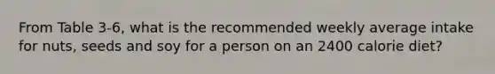 From Table 3-6, what is the recommended weekly average intake for nuts, seeds and soy for a person on an 2400 calorie diet?
