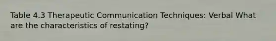 Table 4.3 Therapeutic Communication Techniques: Verbal What are the characteristics of restating?