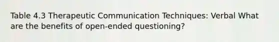 Table 4.3 Therapeutic Communication Techniques: Verbal What are the benefits of open-ended questioning?