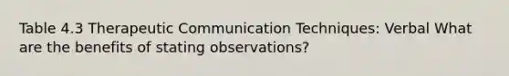 Table 4.3 Therapeutic Communication Techniques: Verbal What are the benefits of stating observations?