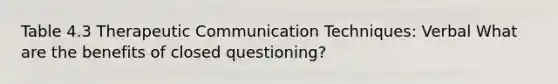 Table 4.3 Therapeutic Communication Techniques: Verbal What are the benefits of closed questioning?