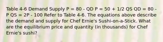 Table 4-6 Demand Supply P = 80 - QD P = 50 + 1/2 QS QD = 80 - P QS = 2P - 100 Refer to Table 4-6. The equations above describe the demand and supply for Chef Ernie's Sushi-on-a-Stick. What are the equilibrium price and quantity (in thousands) for Chef Ernie's sushi?