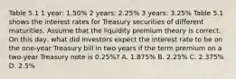 Table 5.1 1 year: 1.50% 2 years: 2.25% 3 years: 3.25% Table 5.1 shows the interest rates for Treasury securities of different maturities. Assume that the liquidity premium theory is correct. On this day, what did investors expect the interest rate to be on the one-year Treasury bill in two years if the term premium on a two-year Treasury note is 0.25%? A. 1.875% B. 2.25% C. 2.375% D. 2.5%