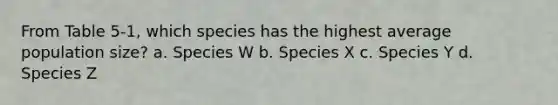 From Table 5-1, which species has the highest average population size? a. Species W b. Species X c. Species Y d. Species Z