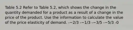 Table 5.2 Refer to Table 5.2, which shows the change in the quantity demanded for a product as a result of a change in the price of the product. Use the information to calculate the value of the price elasticity of demand. -−2/3 -−1/3 -−3/5 -−5/3 -0