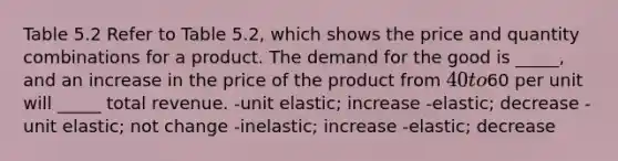 Table 5.2 Refer to Table 5.2, which shows the price and quantity combinations for a product. The demand for the good is _____, and an increase in the price of the product from 40 to60 per unit will _____ total revenue. -unit elastic; increase -elastic; decrease -unit elastic; not change -inelastic; increase -elastic; decrease